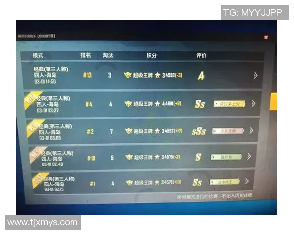 和平精英焦点LNG团队协作的策略与实践探讨分析 和平精英焦点LNG团队协作的策略与实践探讨分析