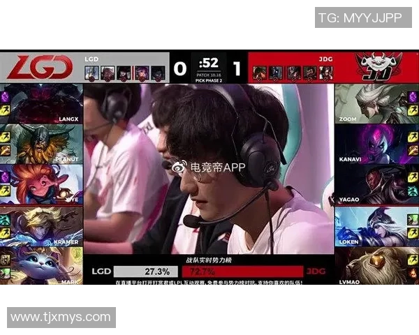 深入解析CSGO焦点JDG战术布局与团队协作的成功之道 深入解析CSGO焦点JDG战术布局与团队协作的成功之道