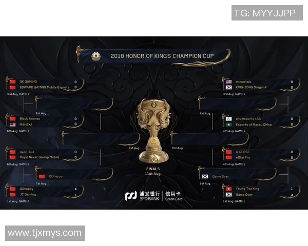 王者荣耀S15赛季实力排行榜揭晓EDG荣登第三名引发热议